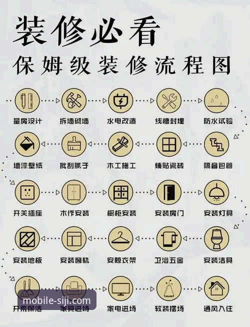 四季酒店WAP站2026最新版本 四季官方平台WAP站2026最新版实用指南:从预订到入住的全流程解析