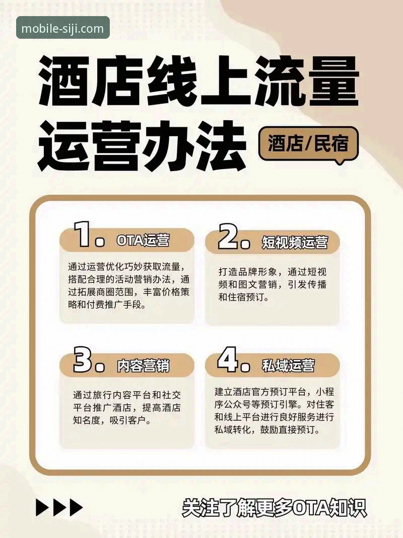 四季酒店APP推荐 四季酒店APP深度解析:移动端预订体验的全面升级与行业趋势洞察
